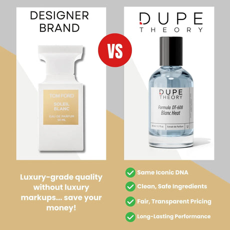 Dupe Theory EDP LATHR Made In Canada