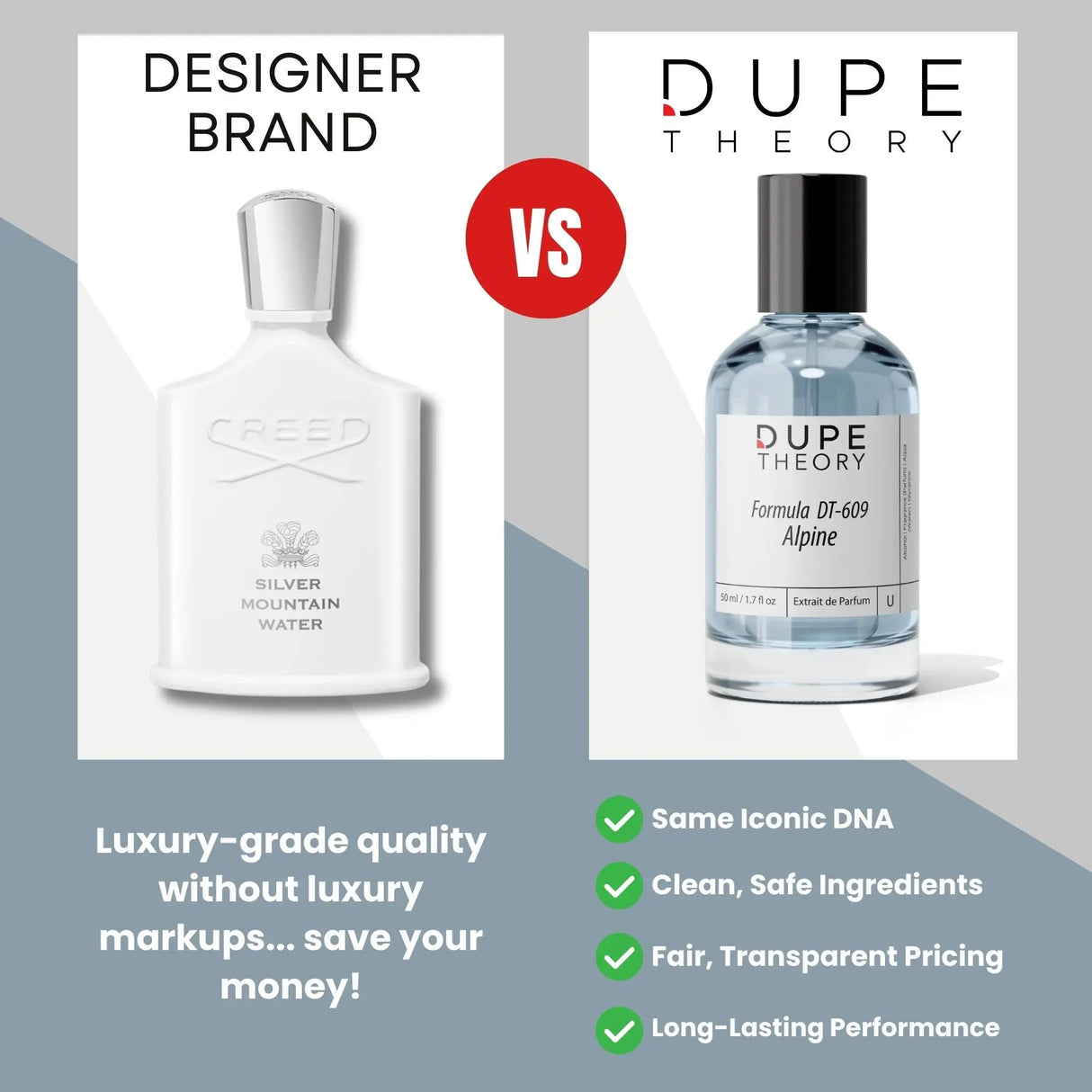 Dupe Theory EDP LATHR Made In Canada