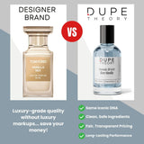 Dupe Theory EDP LATHR Made In Canada