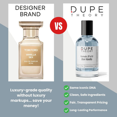 Dupe Theory EDP LATHR Made In Canada
