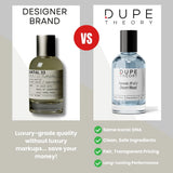 Dupe Theory EDP LATHR Made In Canada