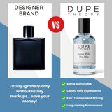 Dupe Theory EDP LATHR Made In Canada