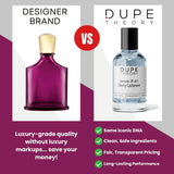 Dupe Theory EDP LATHR Made In Canada