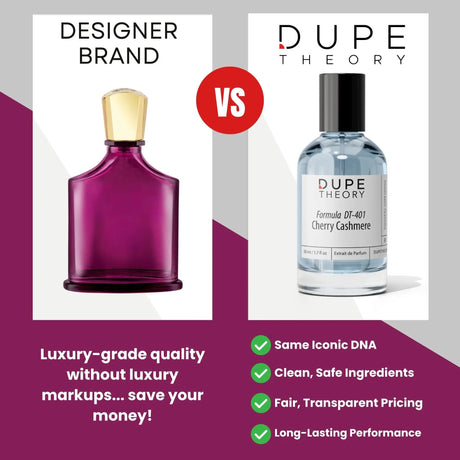Dupe Theory EDP LATHR Made In Canada