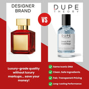 Dupe Theory EDP LATHR Made In Canada