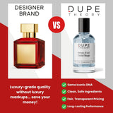Dupe Theory EDP LATHR Made In Canada