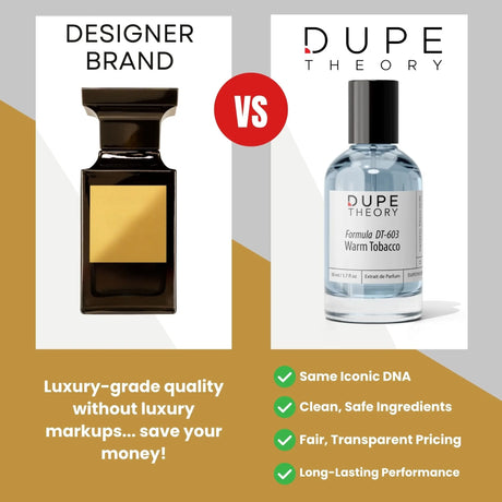 Dupe Theory EDP LATHR Made In Canada
