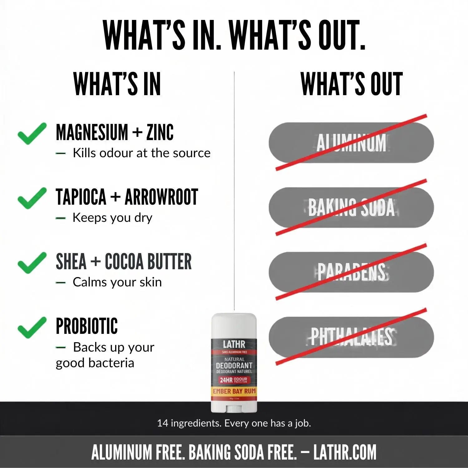 Natural Deodorant Ember Bay Rum LATHR Made In Canada