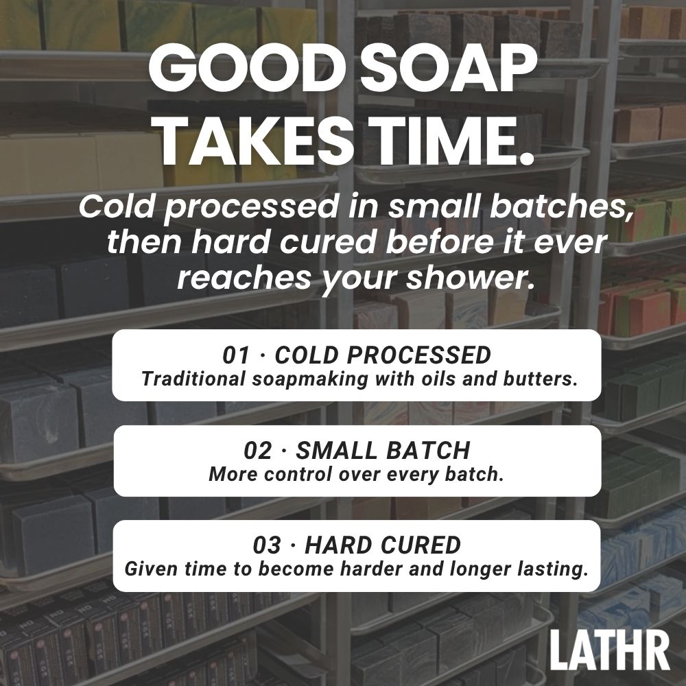 Emperor Soap Bar LATHR Made In Canada