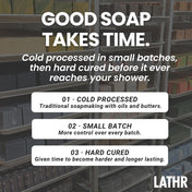 Emperor Soap Bar LATHR Made In Canada