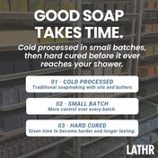 Fresh AF Soap Bar LATHR Made In Canada