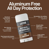 Natural Deodorant Humidor