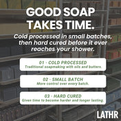 Jungle Rain Aloe Soap Bar LATHR Made In Canada