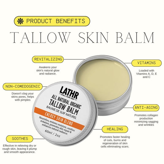 100 Grass Fed Beef Tallow Skin Balm Men s Lifestyle Brand LATHR 100-grass-fed-beef-tallow-skin-balm-men-s-lifestyle-brand-lathr