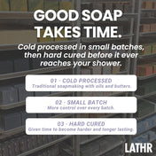 Wild Lavender Soap Bar LATHR Made In Canada