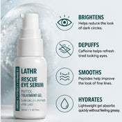 Rescue Eye Serum — Peptide Eye Treatment Gel for Men LATHR Made In Canada