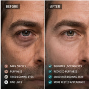 Rescue Eye Serum — Peptide Eye Treatment Gel for Men LATHR Made In Canada