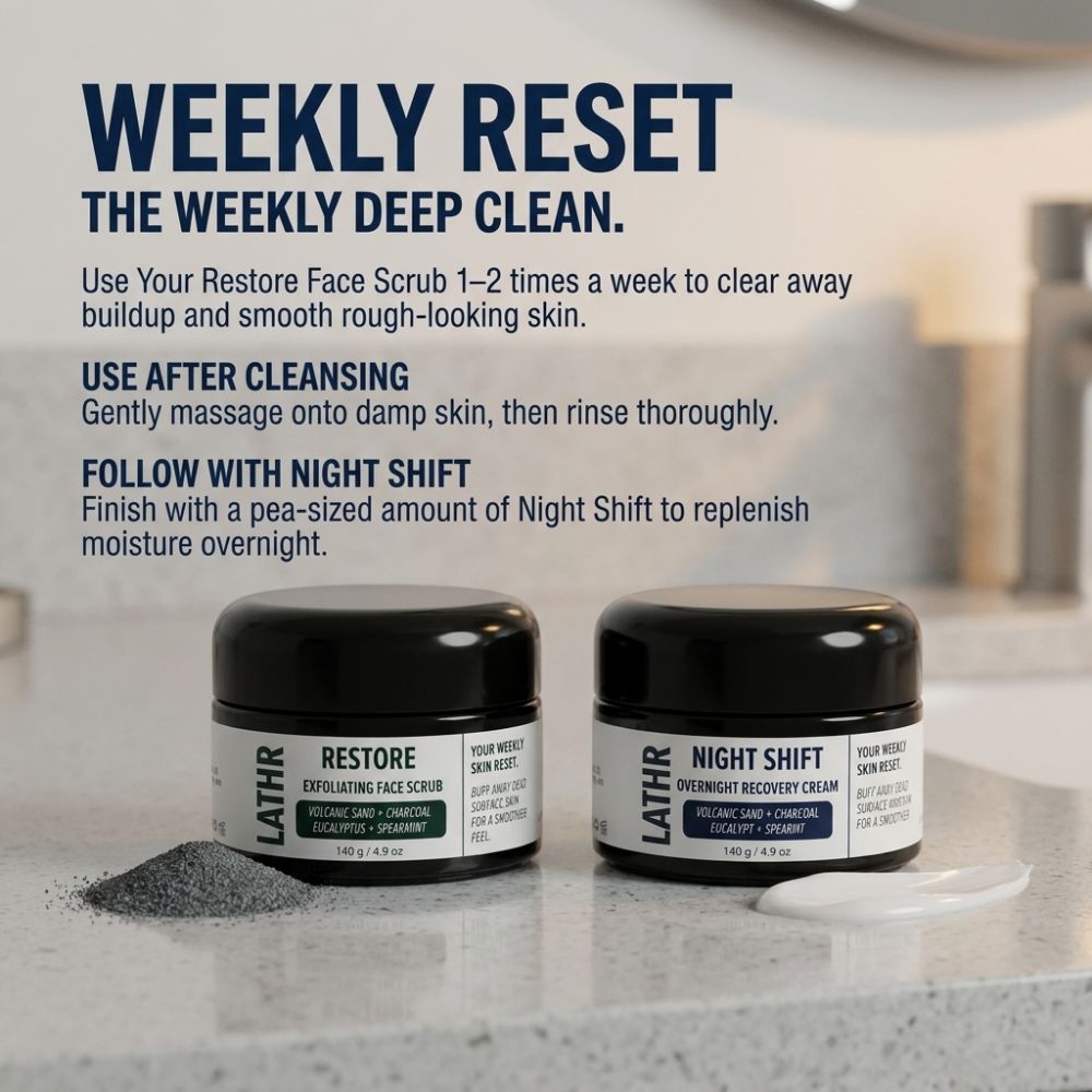 Restore Exfoliating Face Scrub LATHR Made In Canada