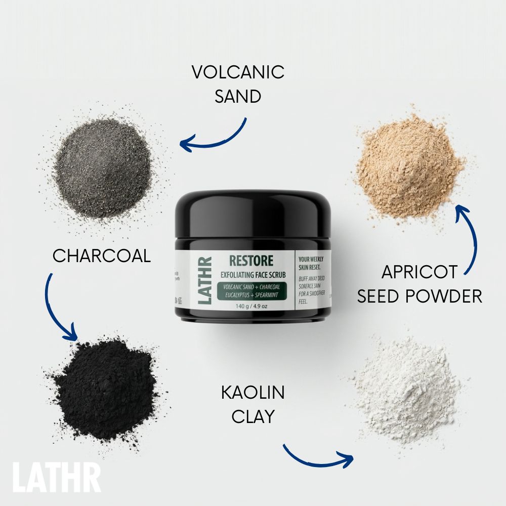 Restore Exfoliating Face Scrub LATHR Made In Canada