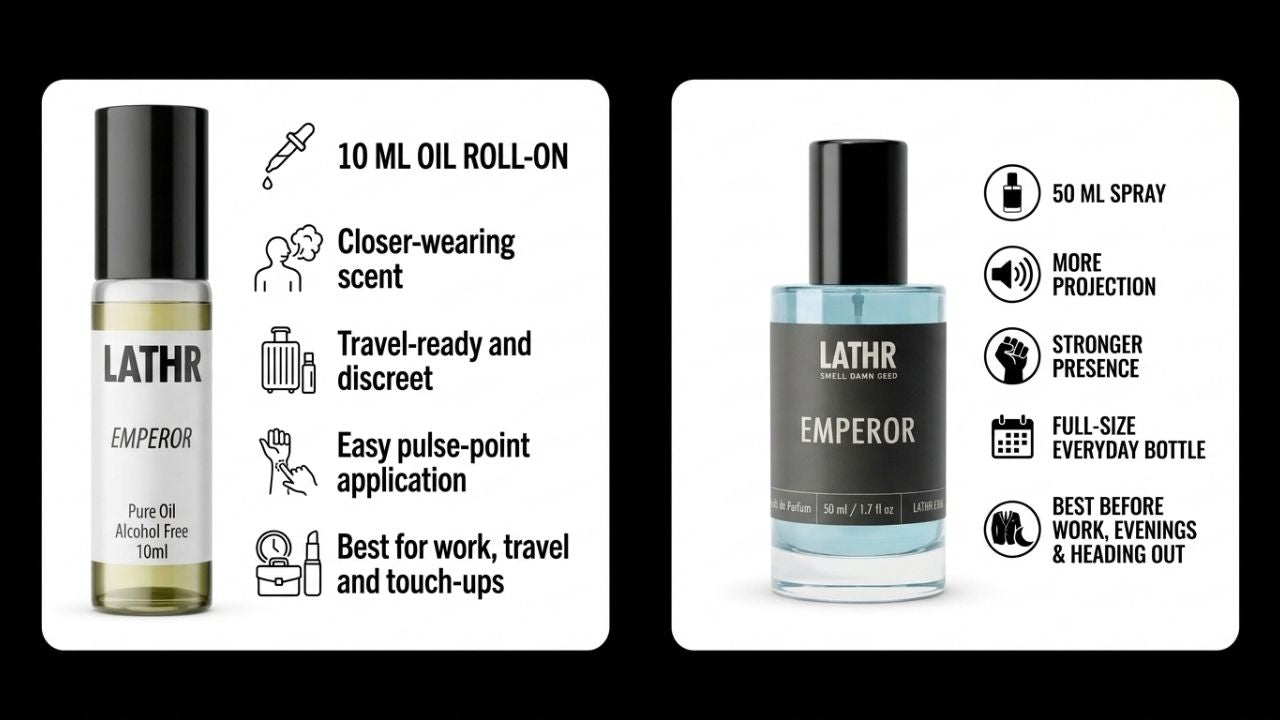 SPRAY_COLOGNE_VS_ROLL_ON_PURE_OIL.jpg