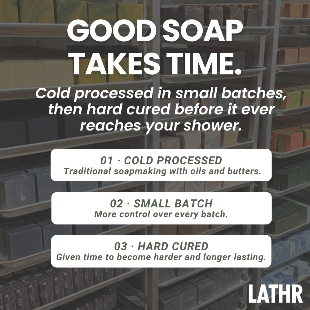 Timber Tonic Soap Bar LATHR Made In Canada