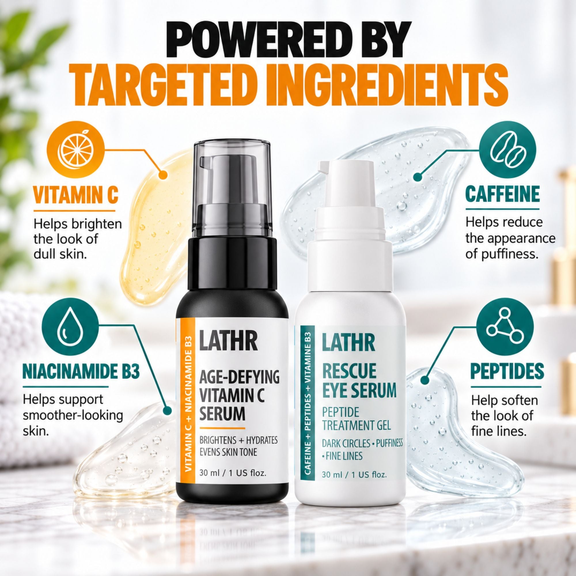 Tired Eyes Routine - Vitamin C + Eye Serum Bundle LATHR Made In Canada
