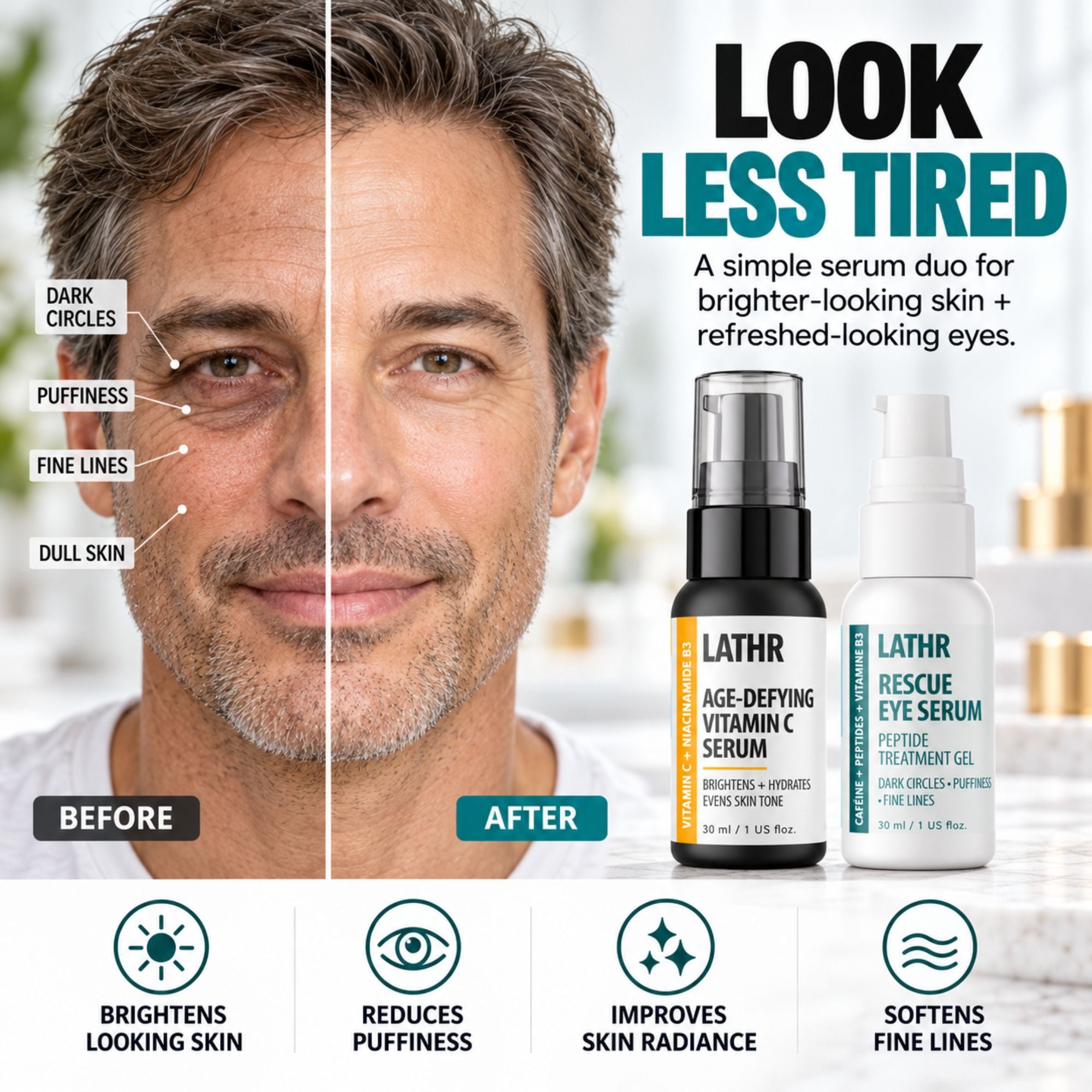 Tired Eyes Routine - Vitamin C + Eye Serum Bundle LATHR Made In Canada