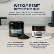 Night Shift Overnight Recovery Cream LATHR Made In Canada