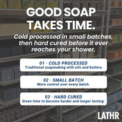 The Woodsman Soap Bar LATHR Made In Canada